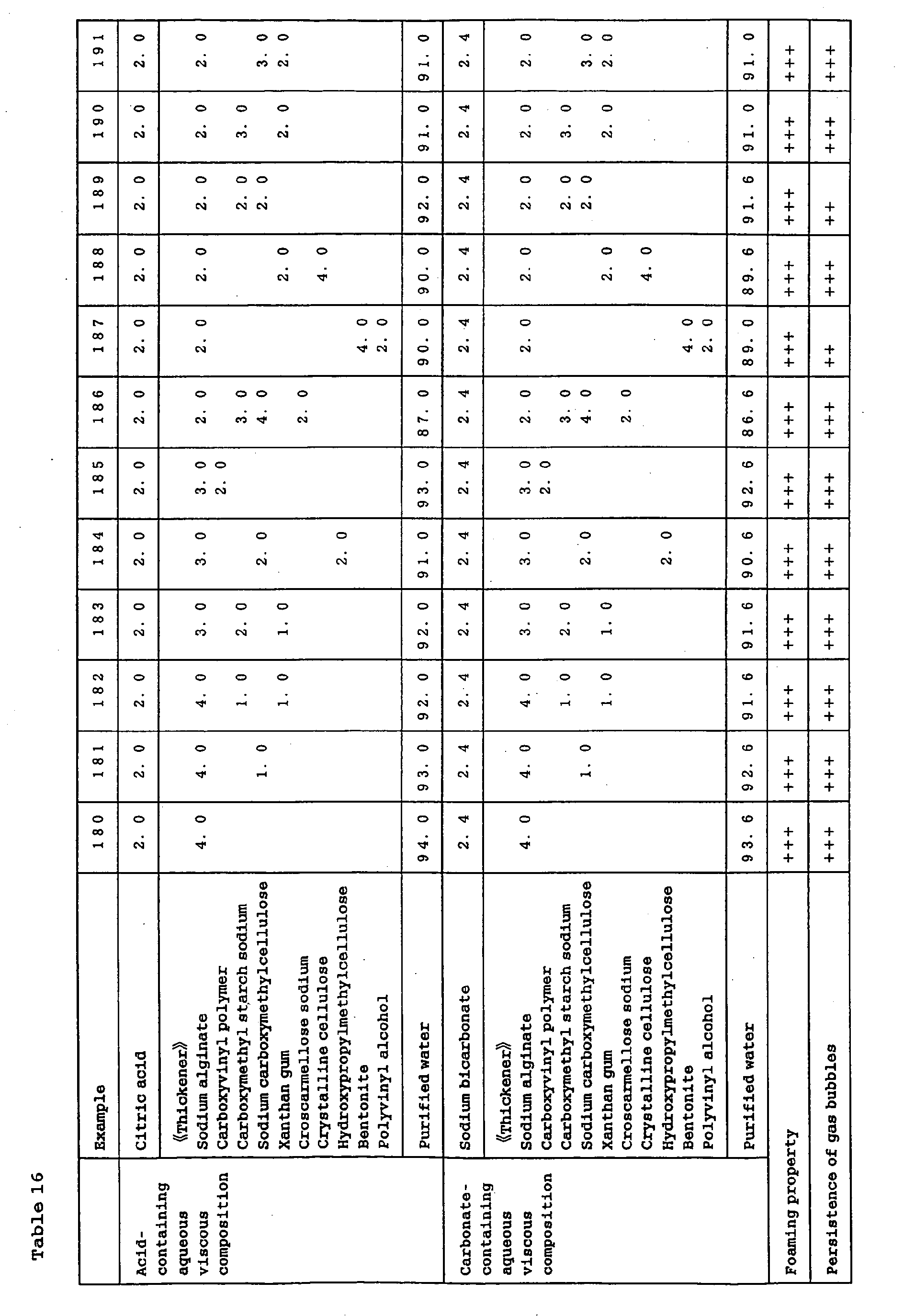 Figure 00680001