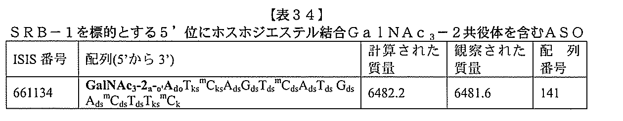 Figure 2022017514000285