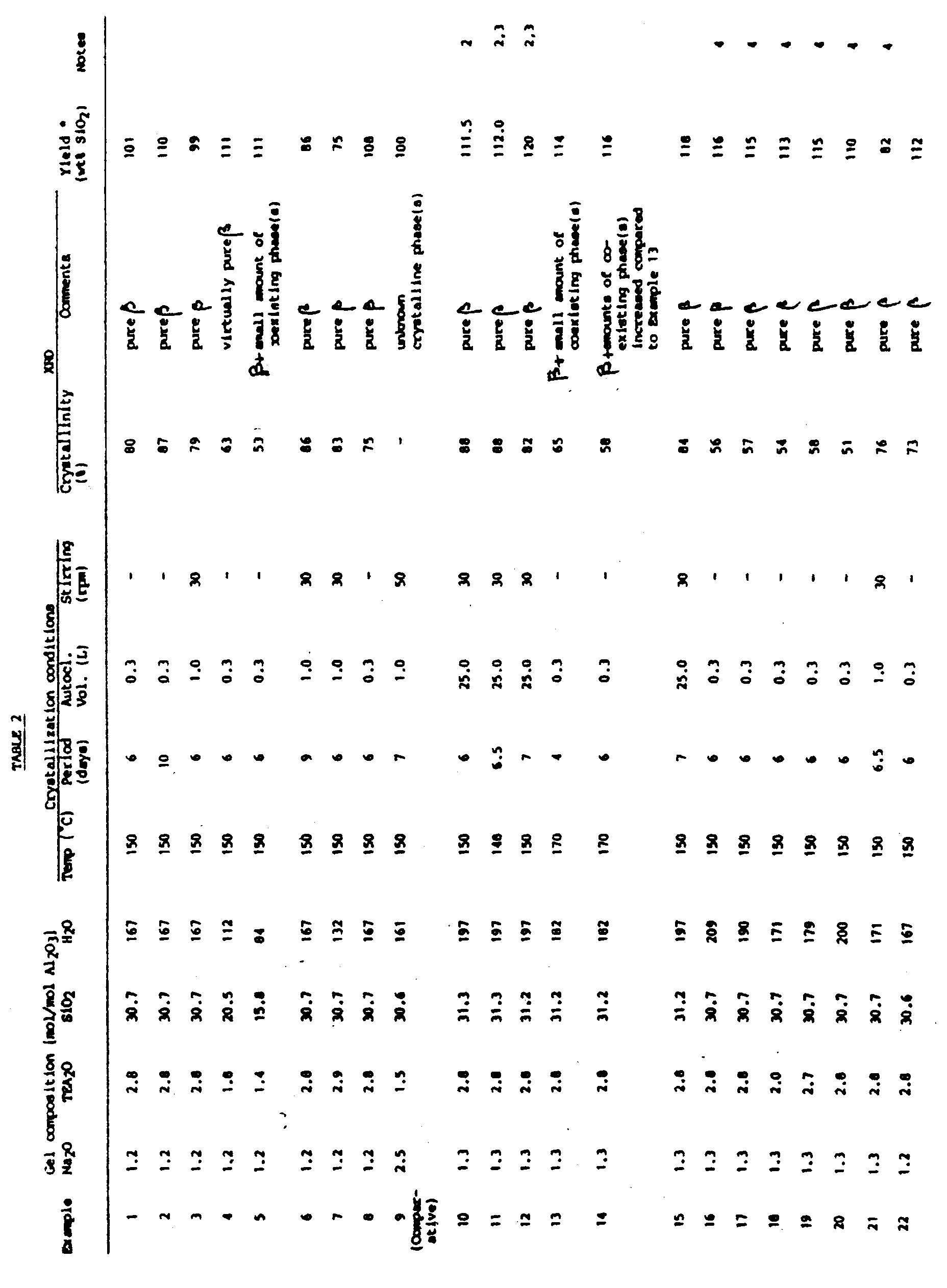 Figure 00070001