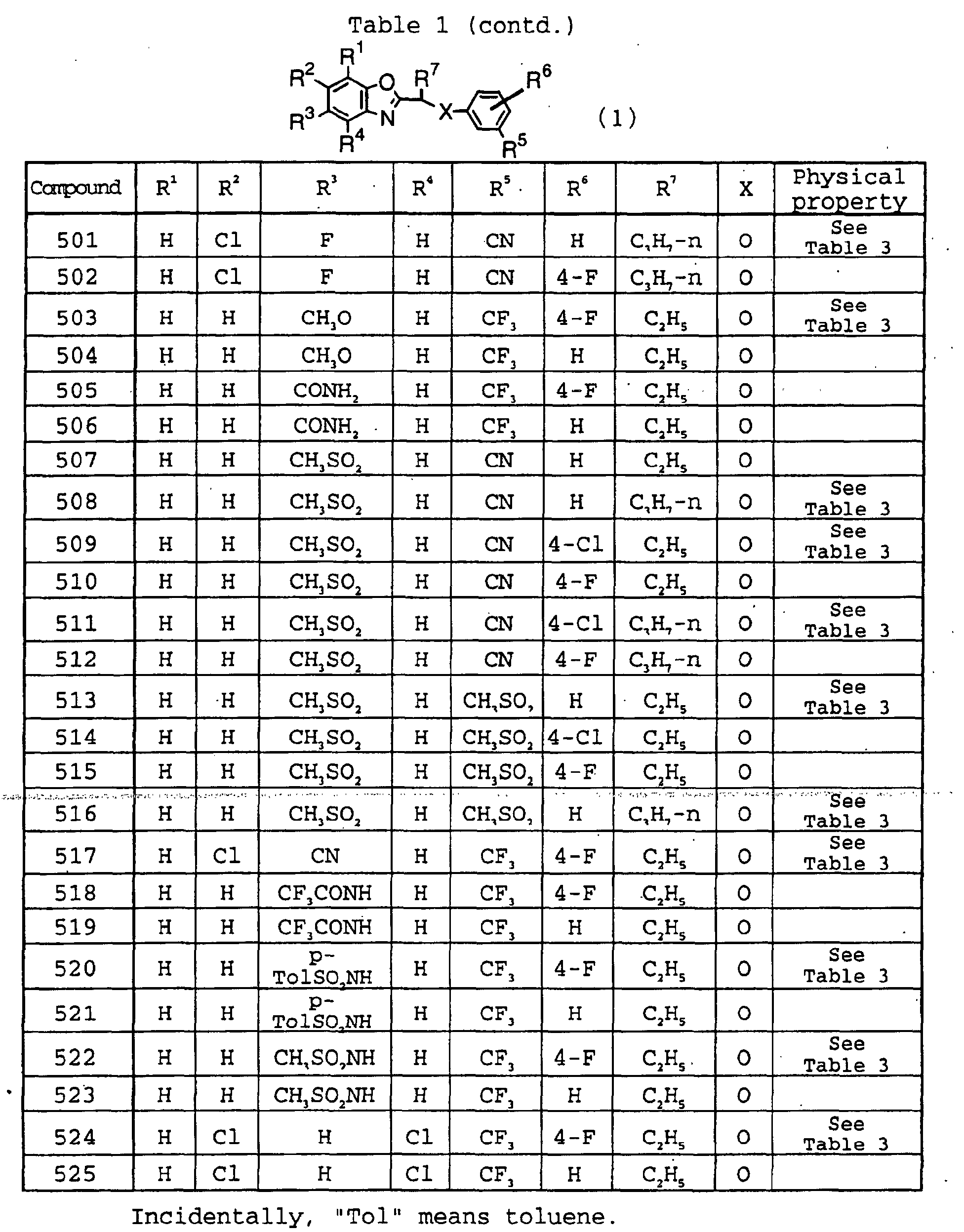 Figure 00480001