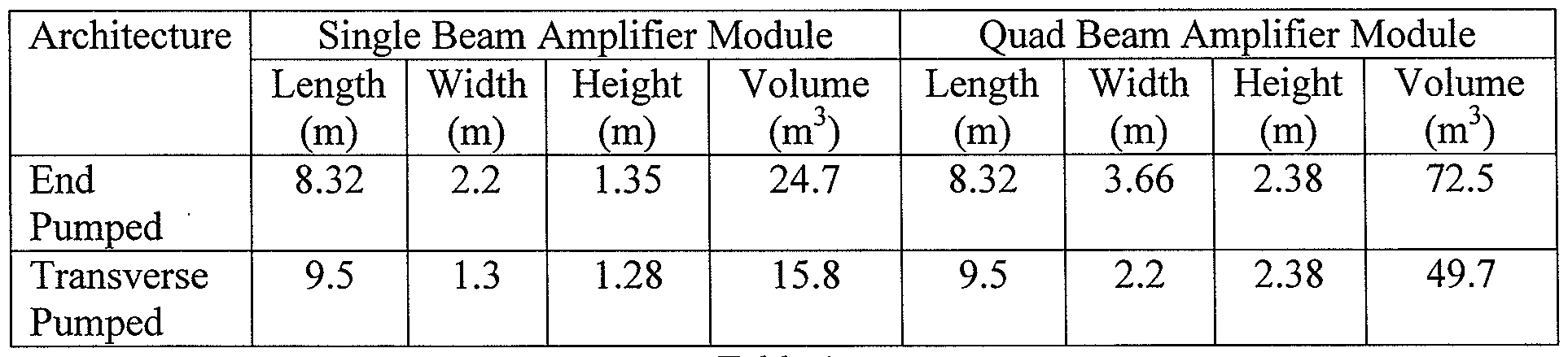 Figure imgf000007_0001