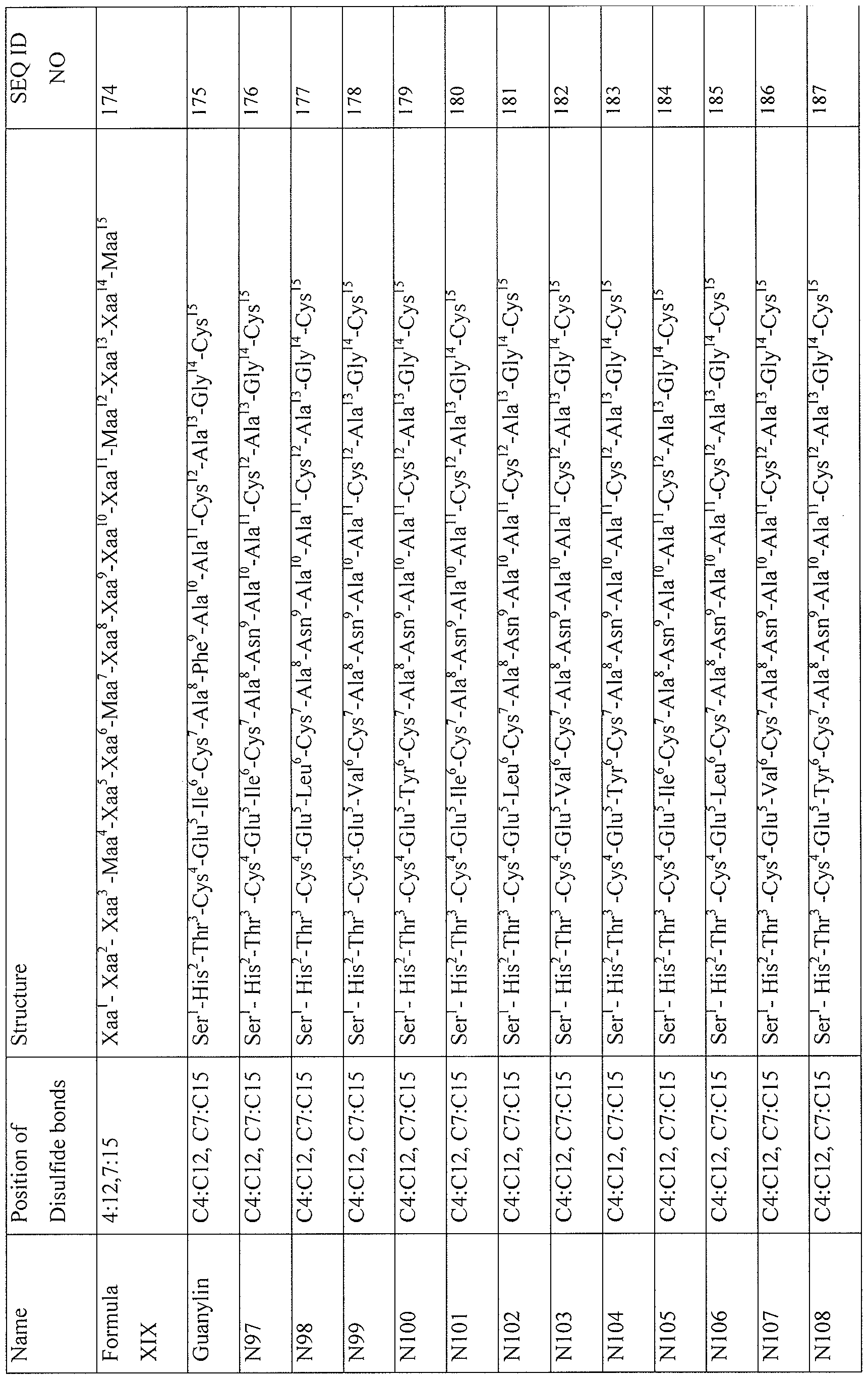 Figure imgf000053_0001