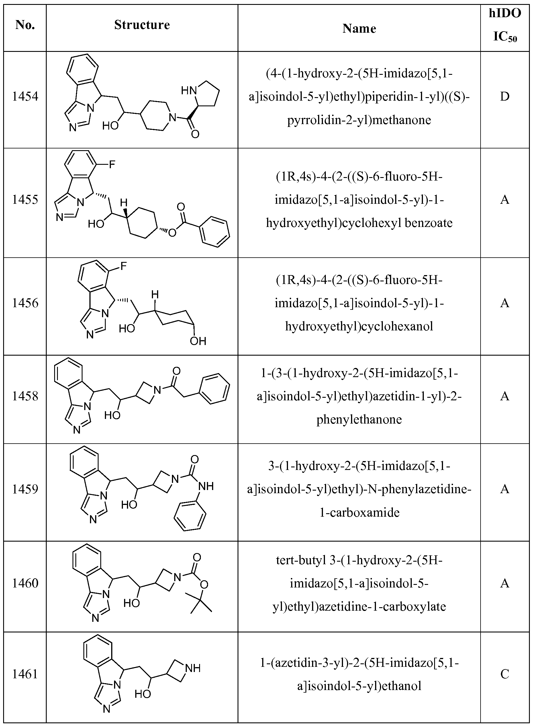 Figure imgf000195_0001
