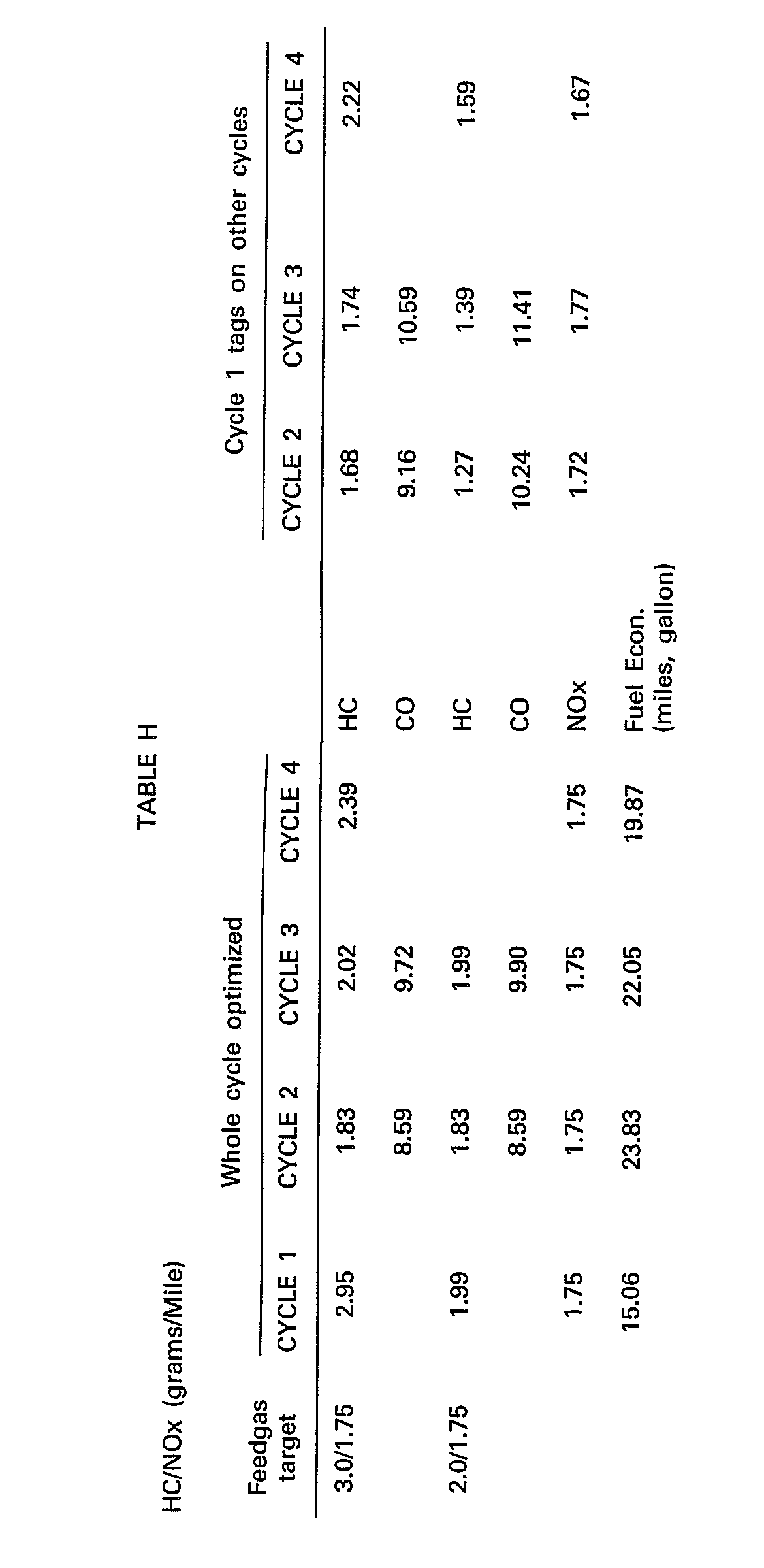 Figure imgb0027