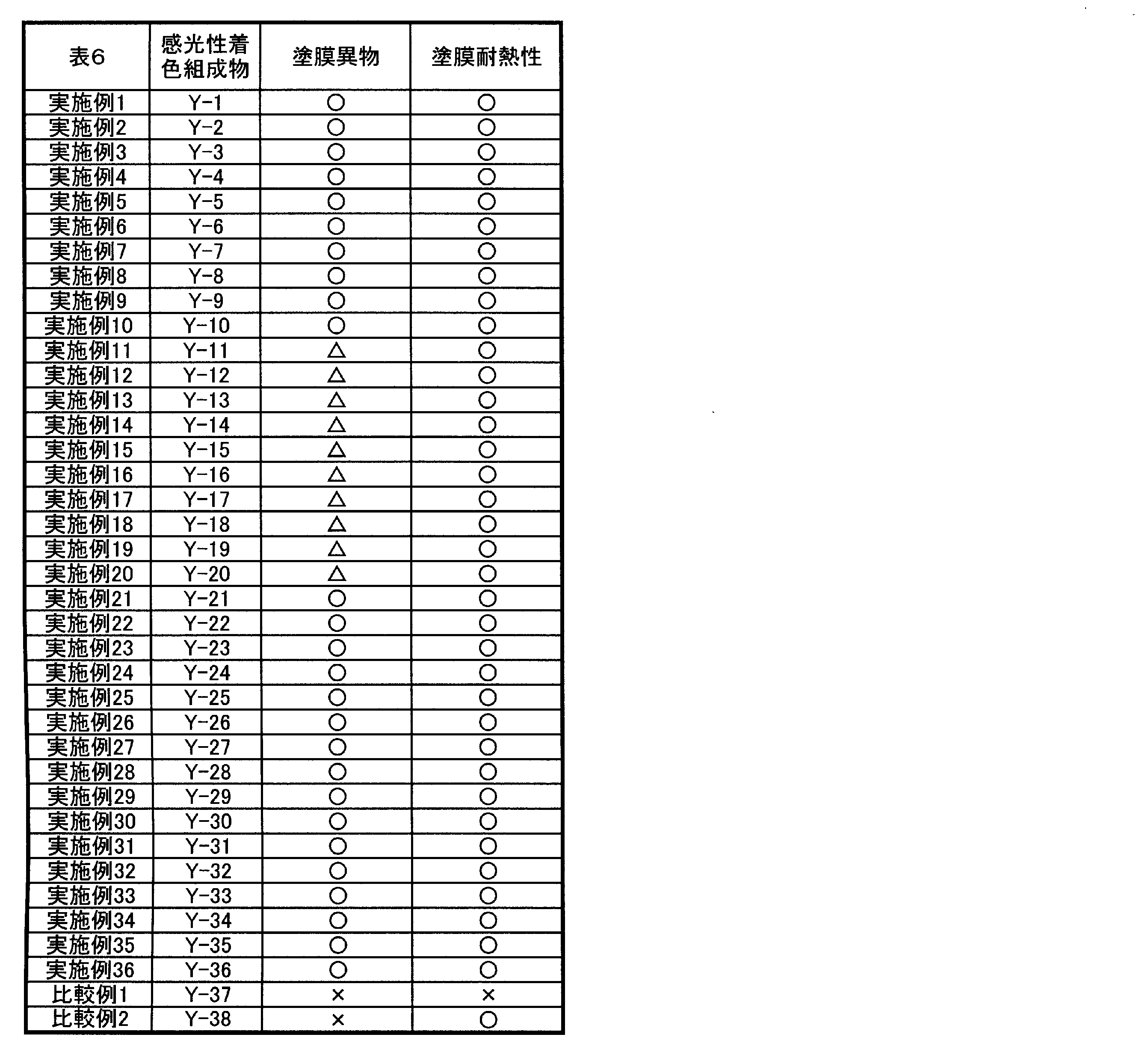 Figure 2022040133000058
