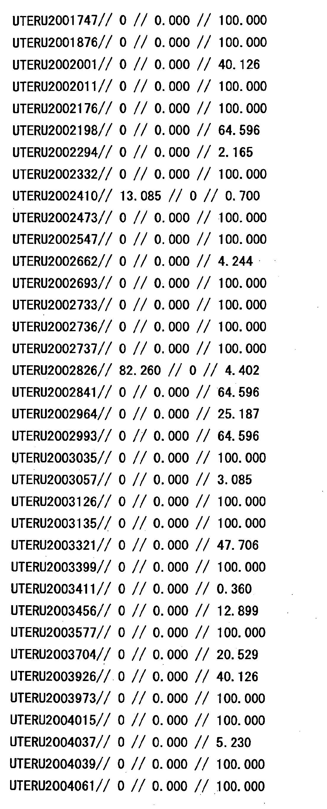 Figure 35380001