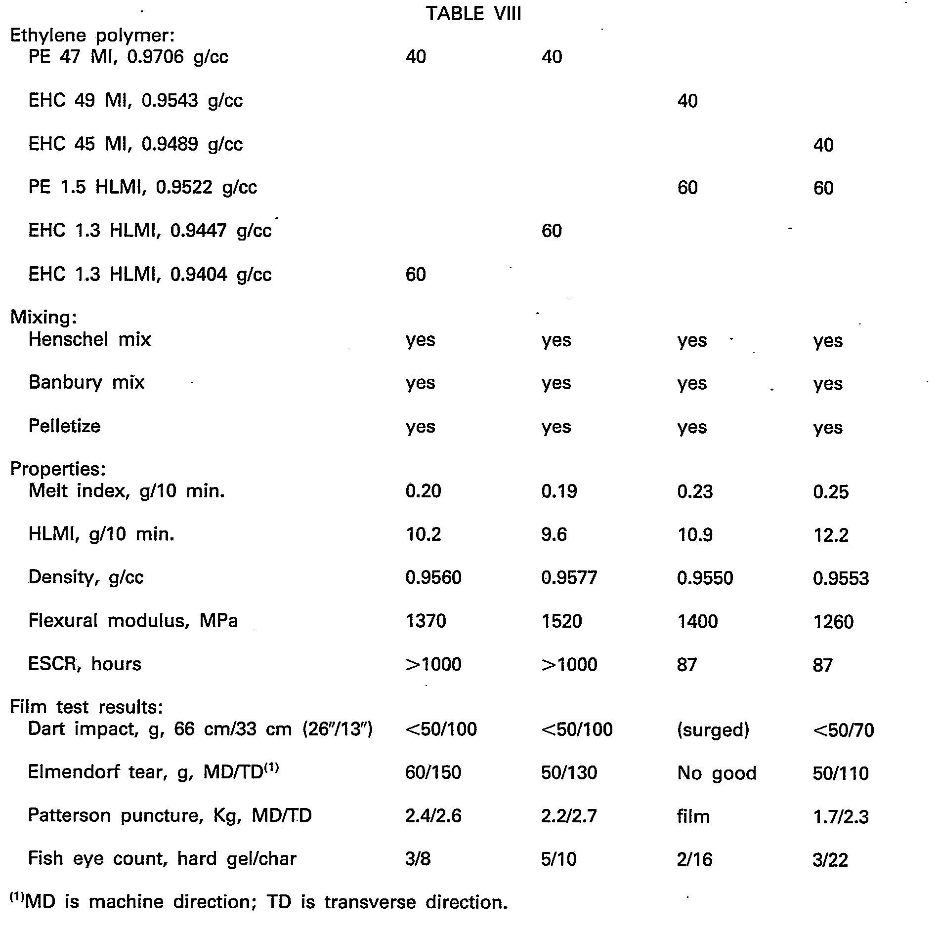 Figure imgb0009