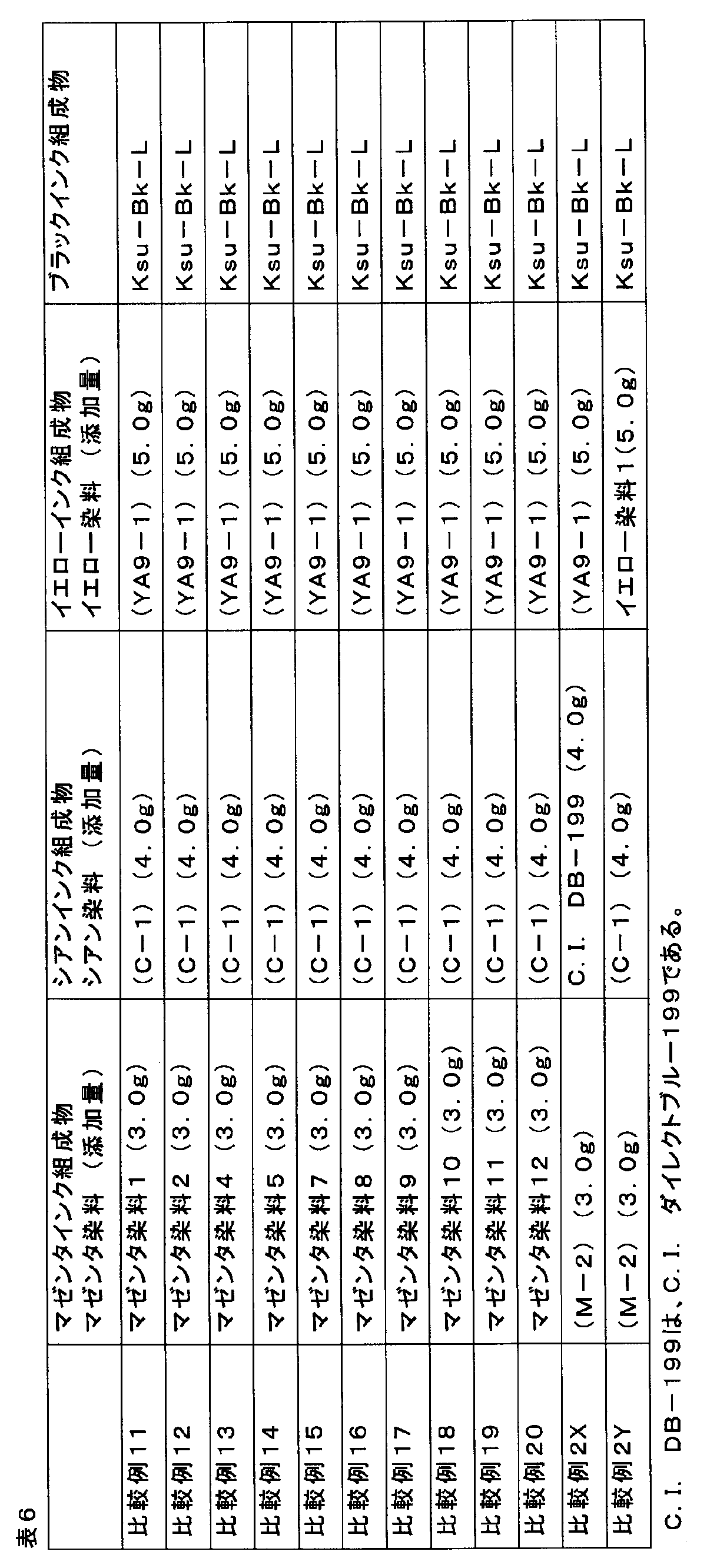 Figure JPOXMLDOC01-appb-T000077