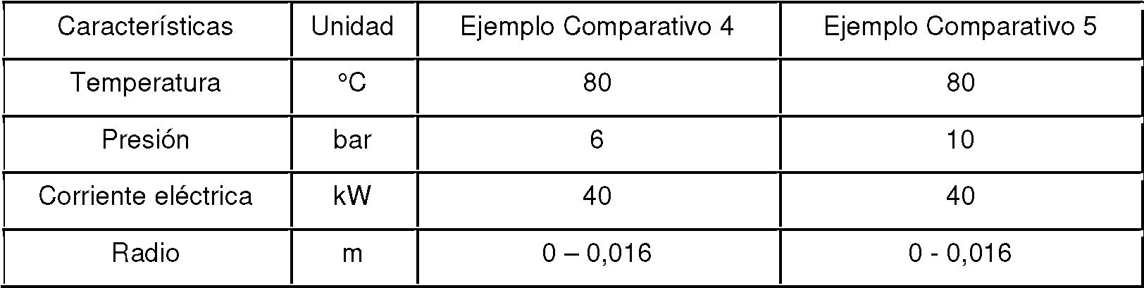 Figure imgf000017_0002