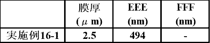 Figure JPOXMLDOC01-appb-T000306