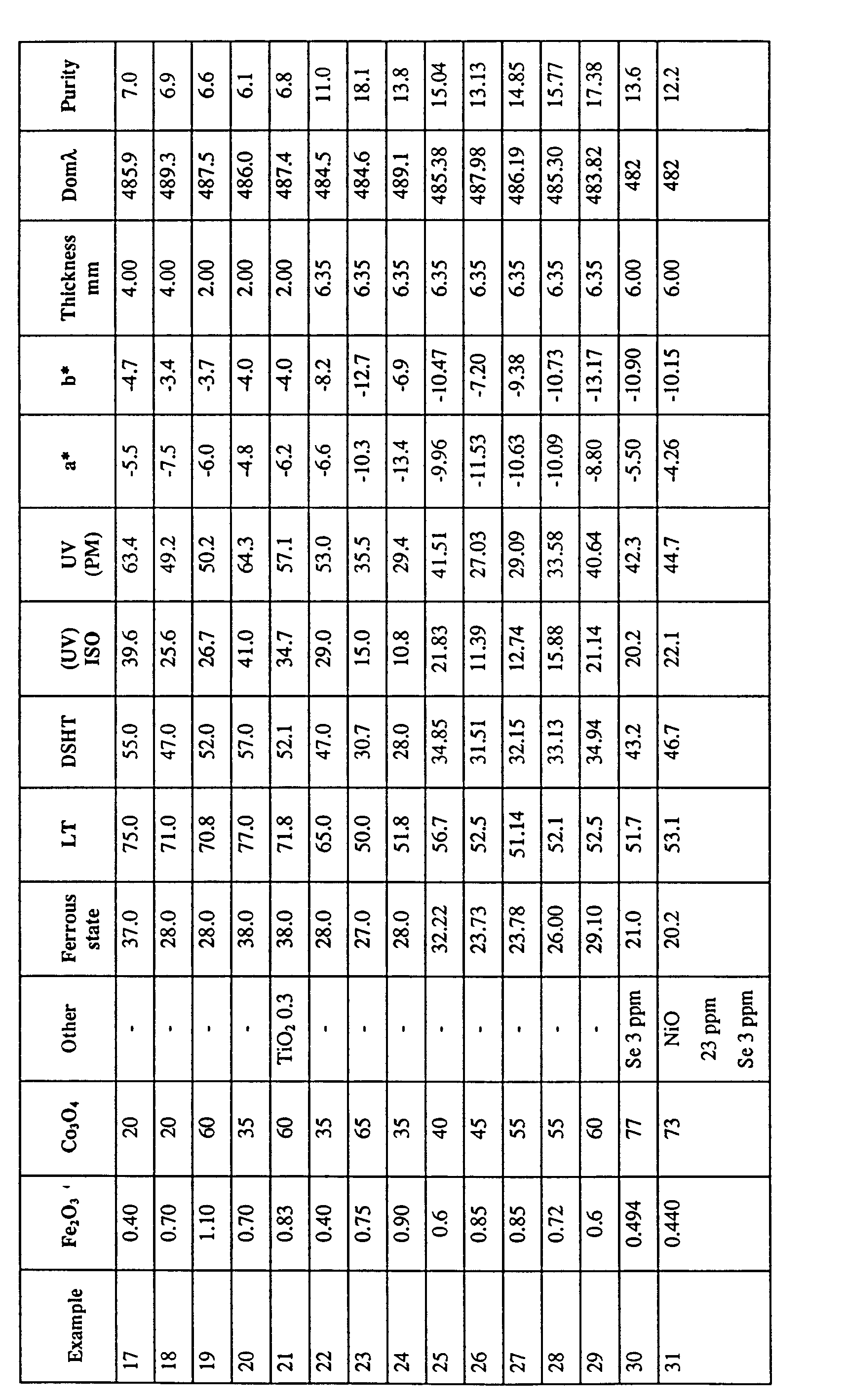 Figure 00120001