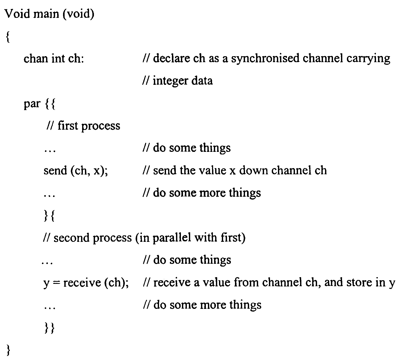 Figure 00030001