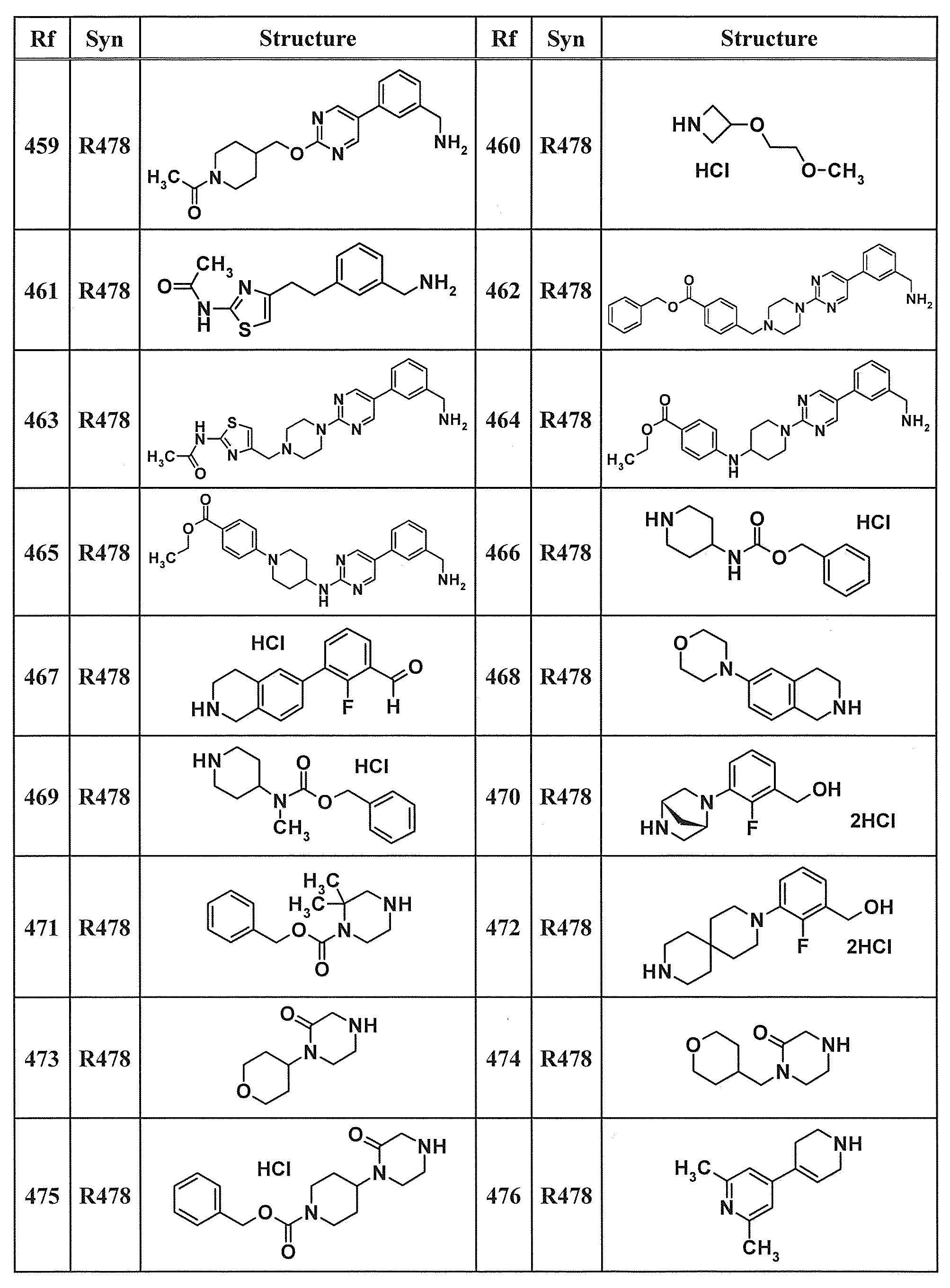 Figure JPOXMLDOC01-appb-T000112