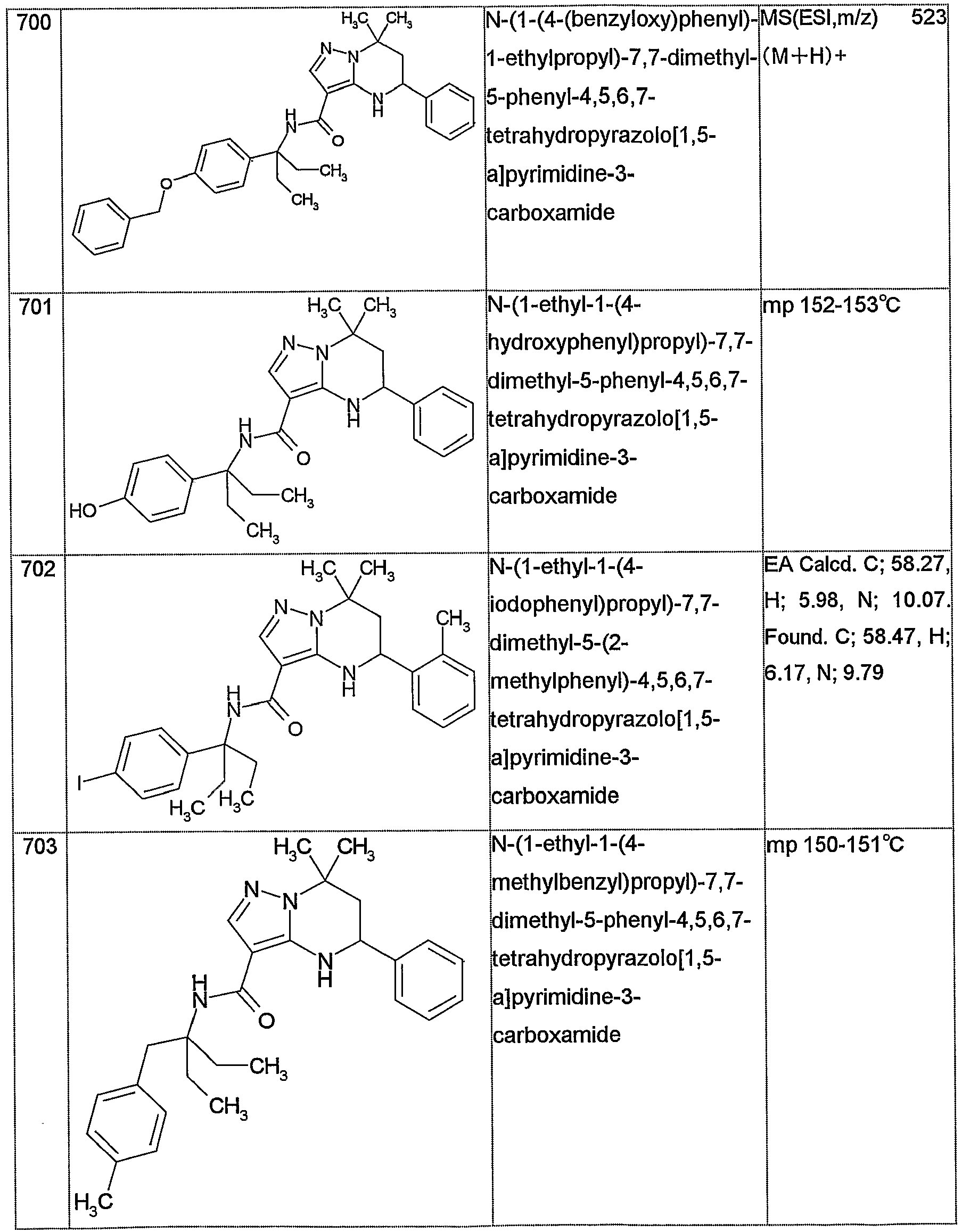 Figure imgb0245