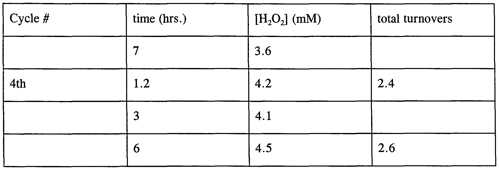 Figure imgf000049_0001