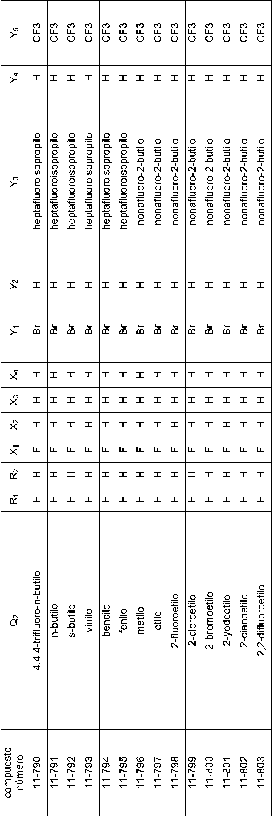 Figure imgf000296_0001