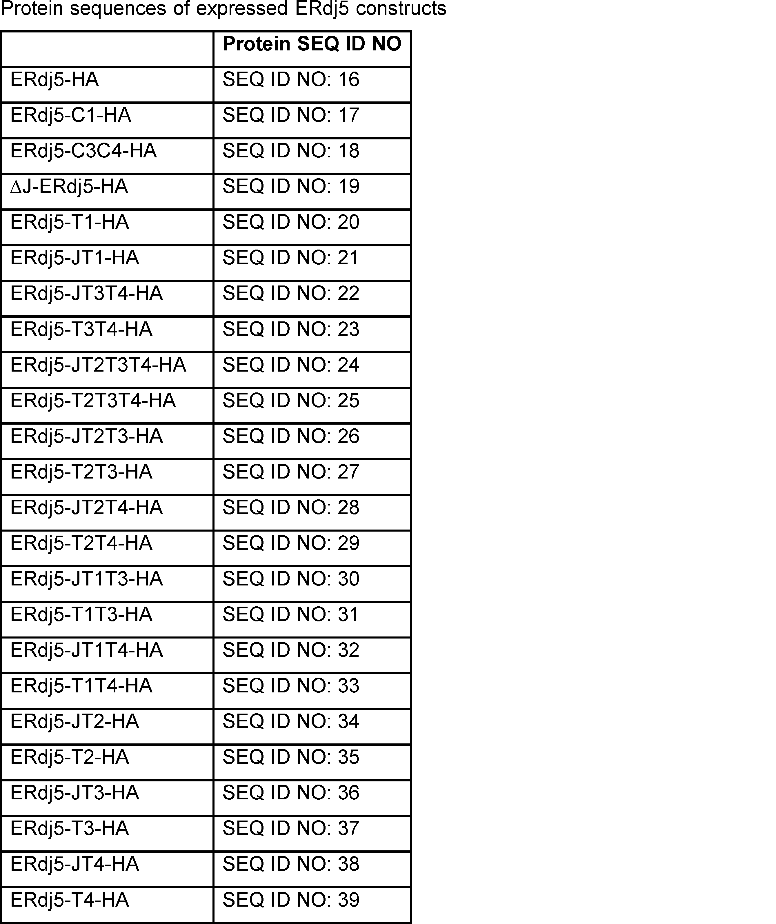 Figure JPOXMLDOC01-appb-T000001
