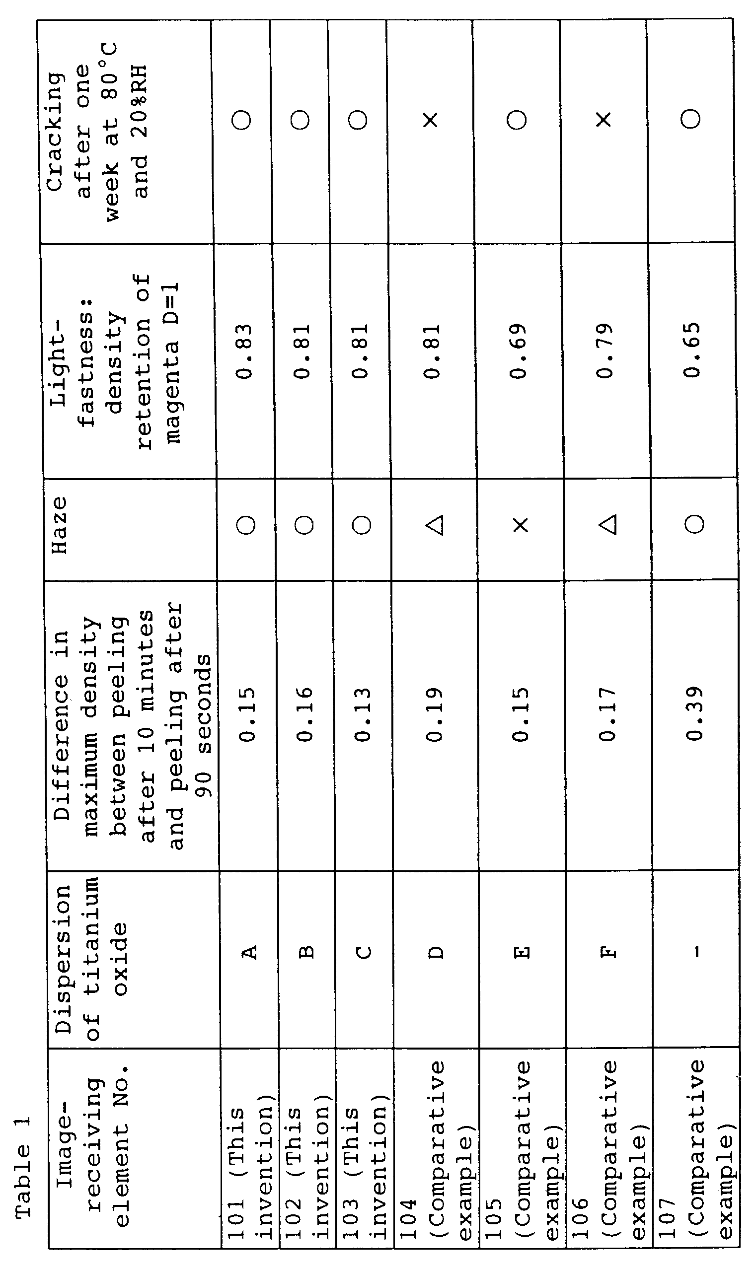 Figure 00750001