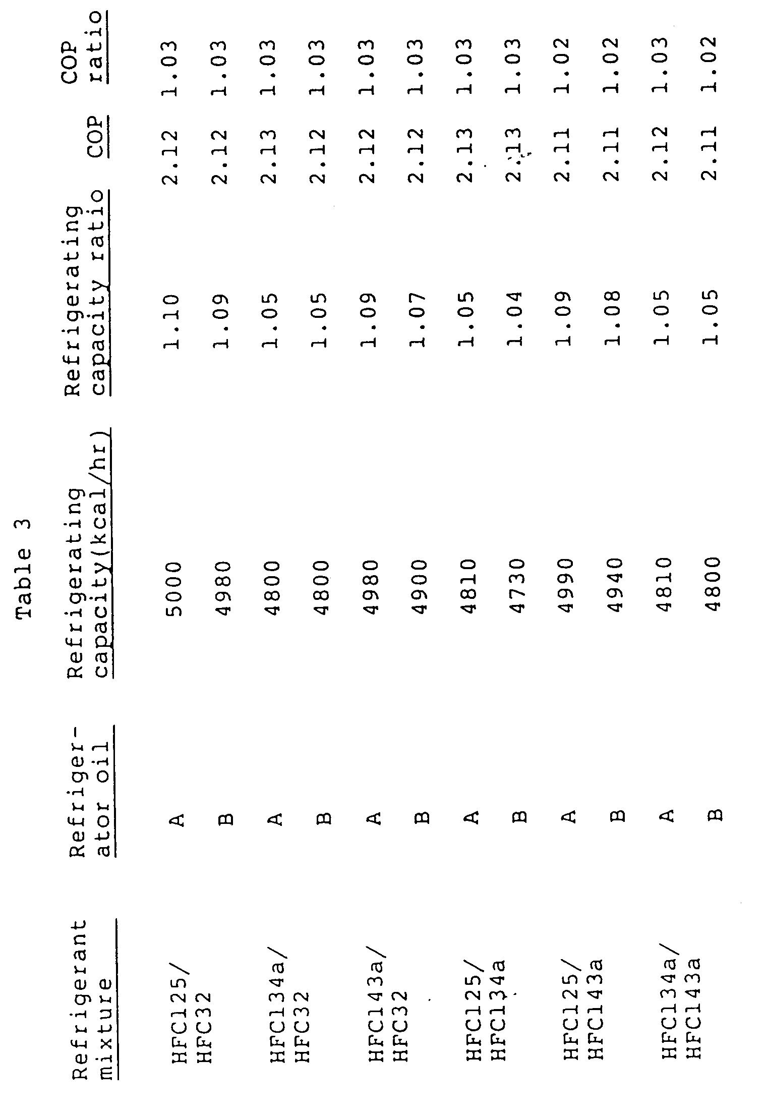 Figure imgb0013