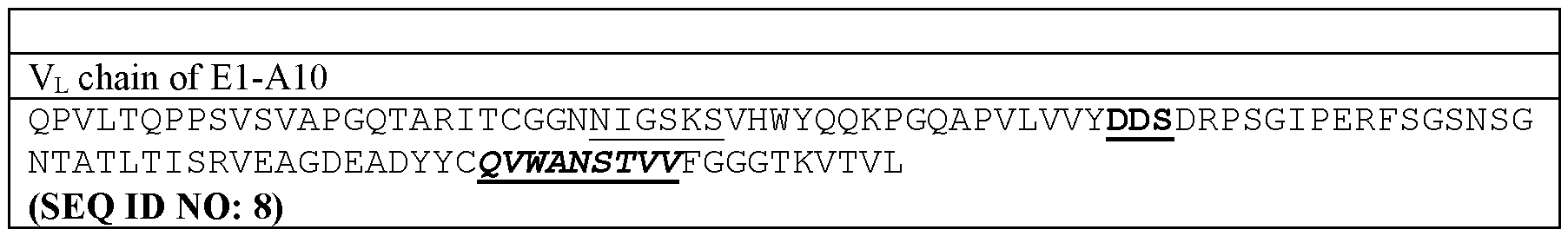 Figure imgf000057_0001