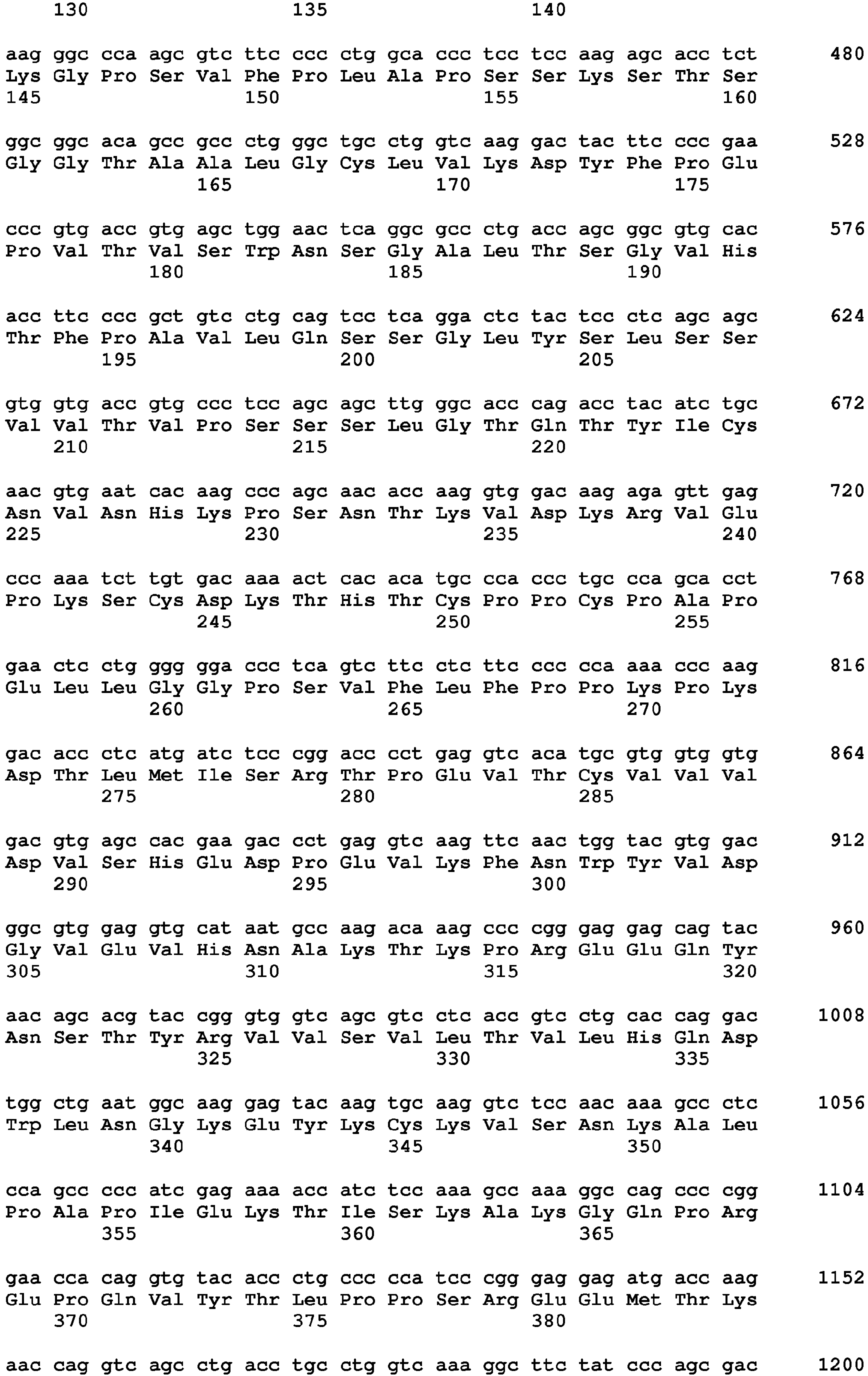Figure imgb0086