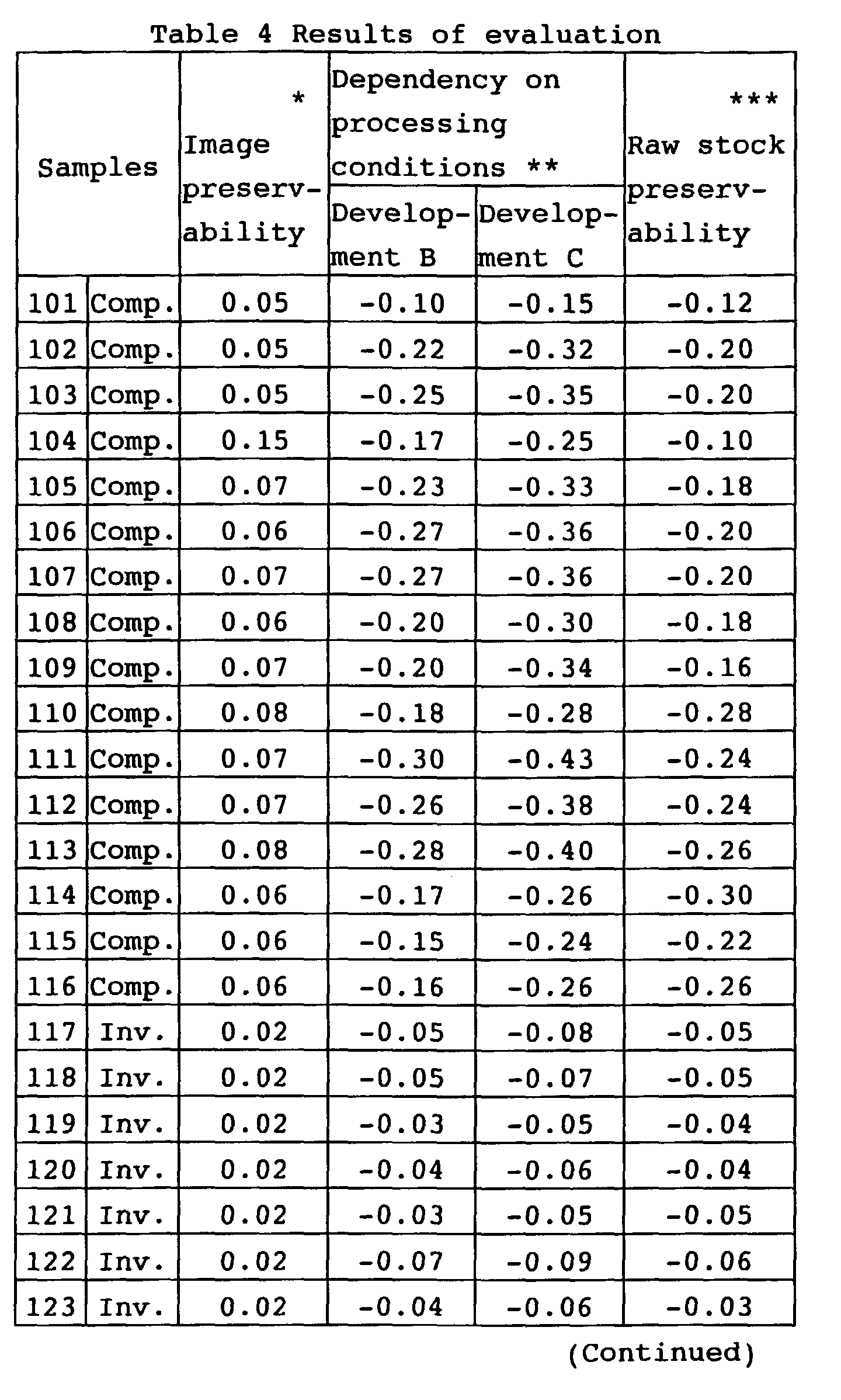 Figure 01250001
