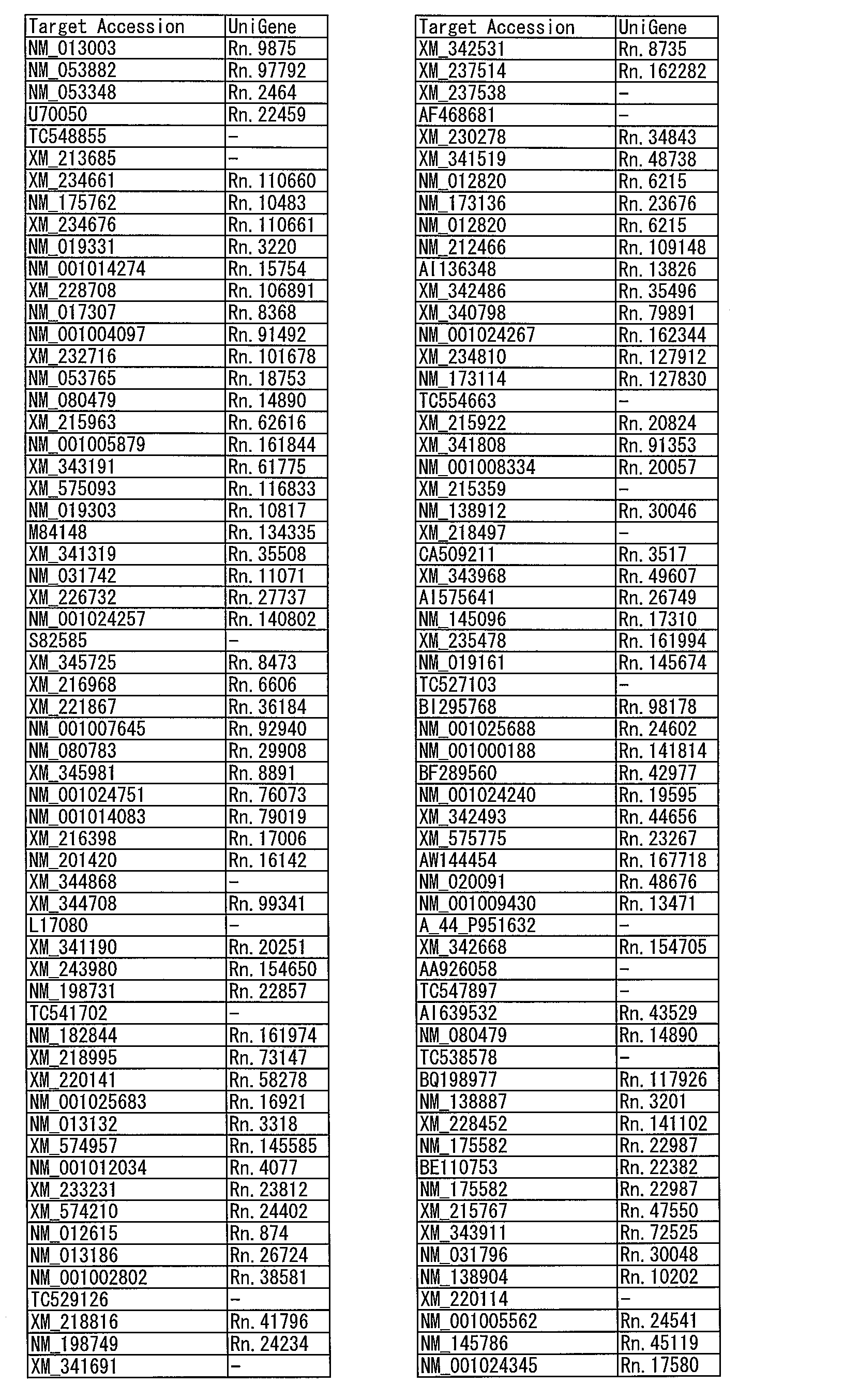 Figure JPOXMLDOC01-appb-T000017