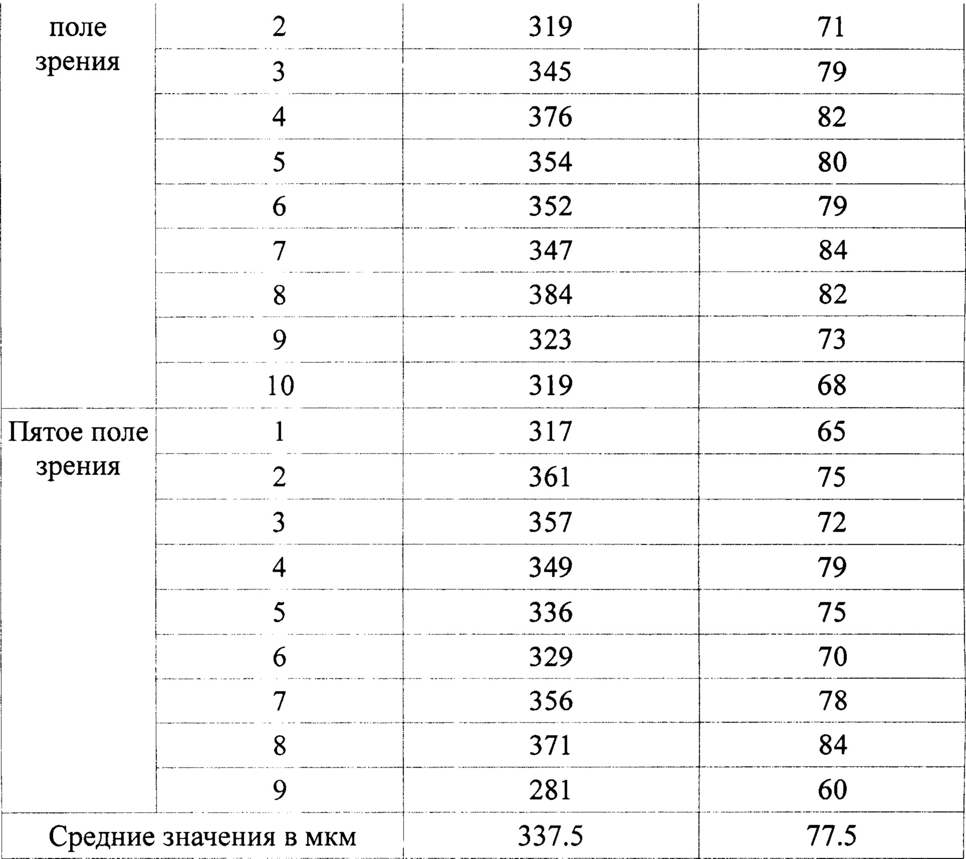 Figure 00000003