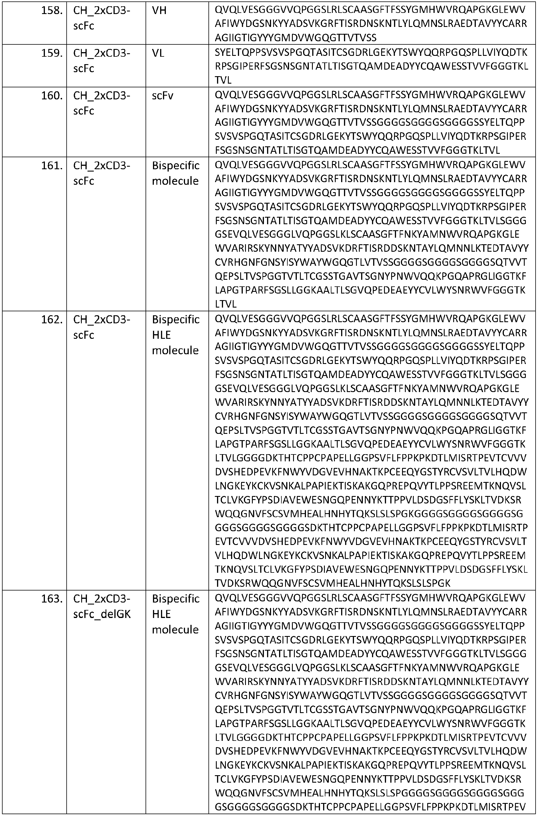 Figure imgb0028
