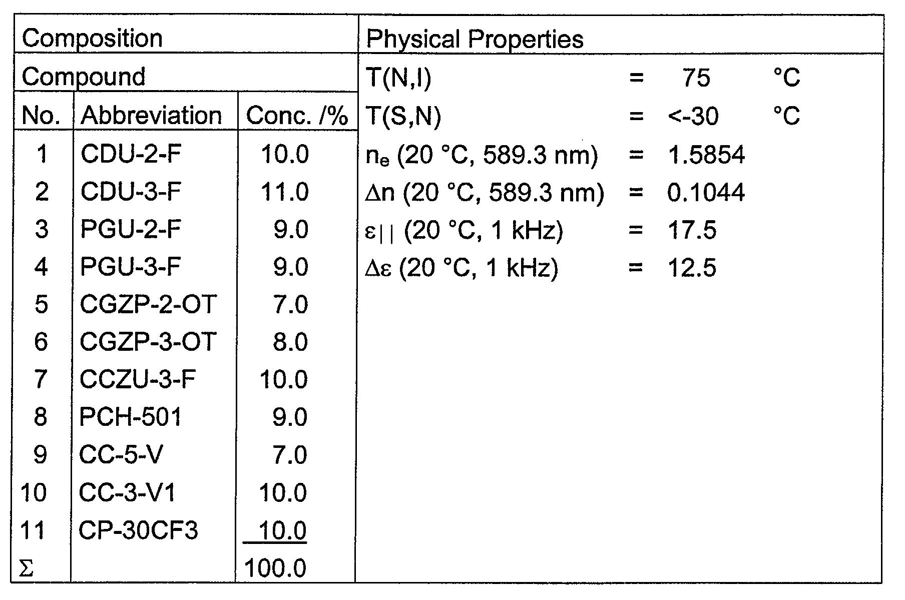 Figure 00350001