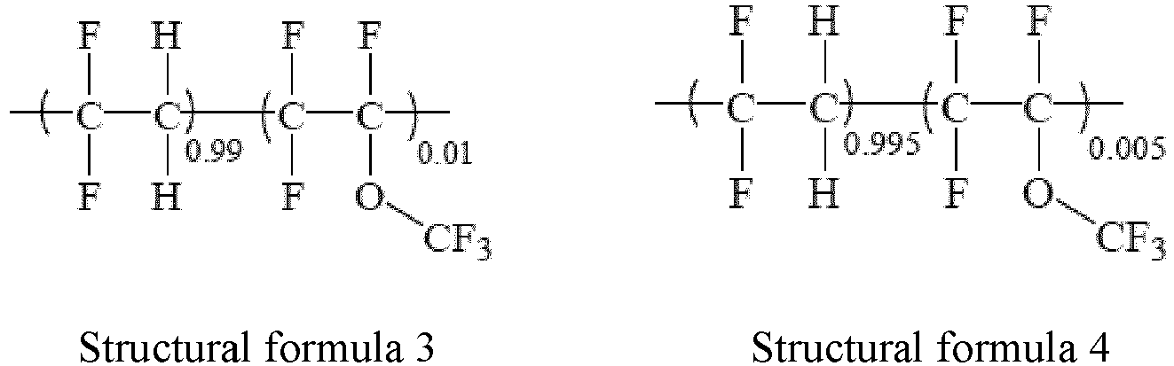 Figure imgb0016