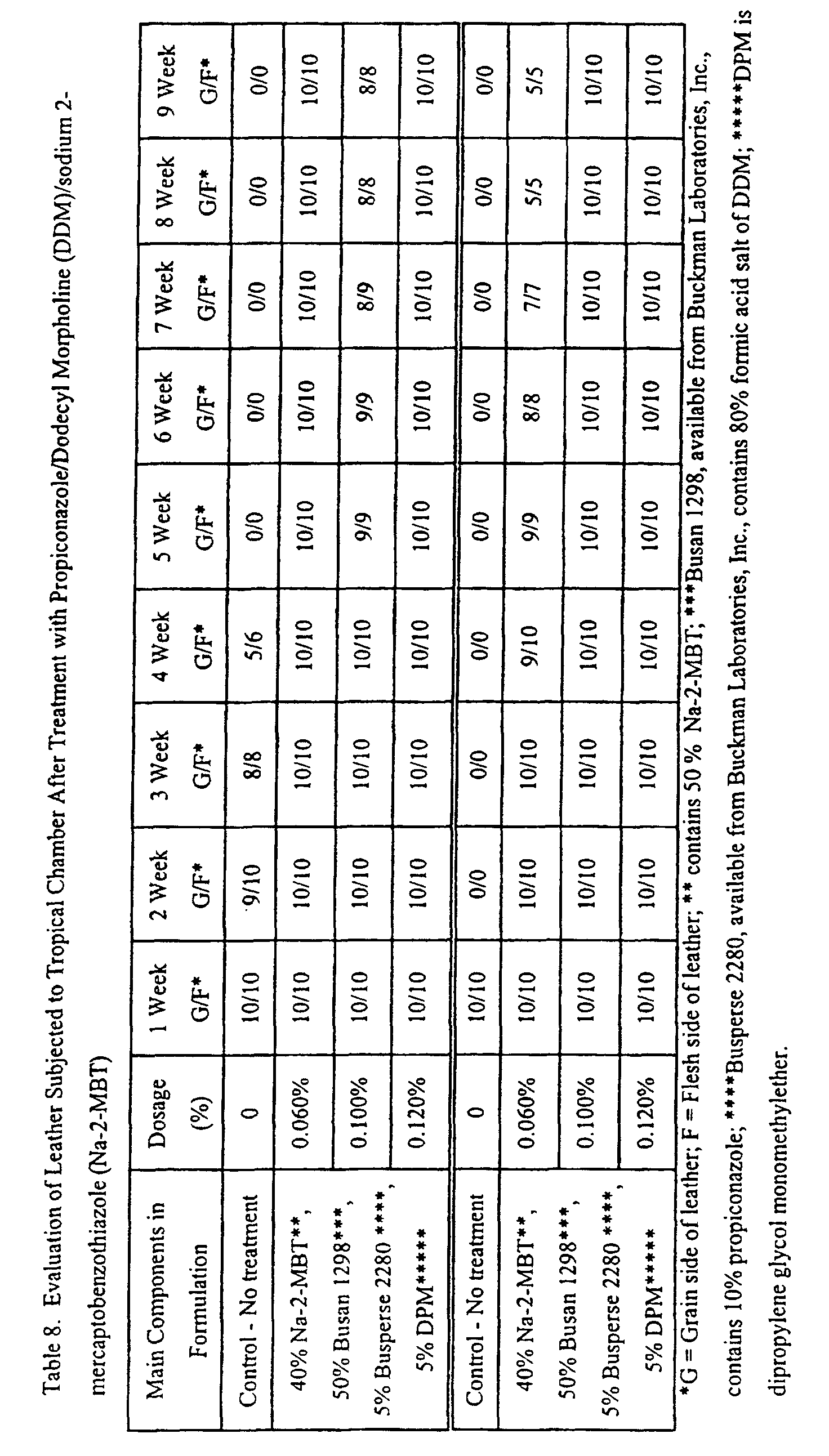 Figure 00350001