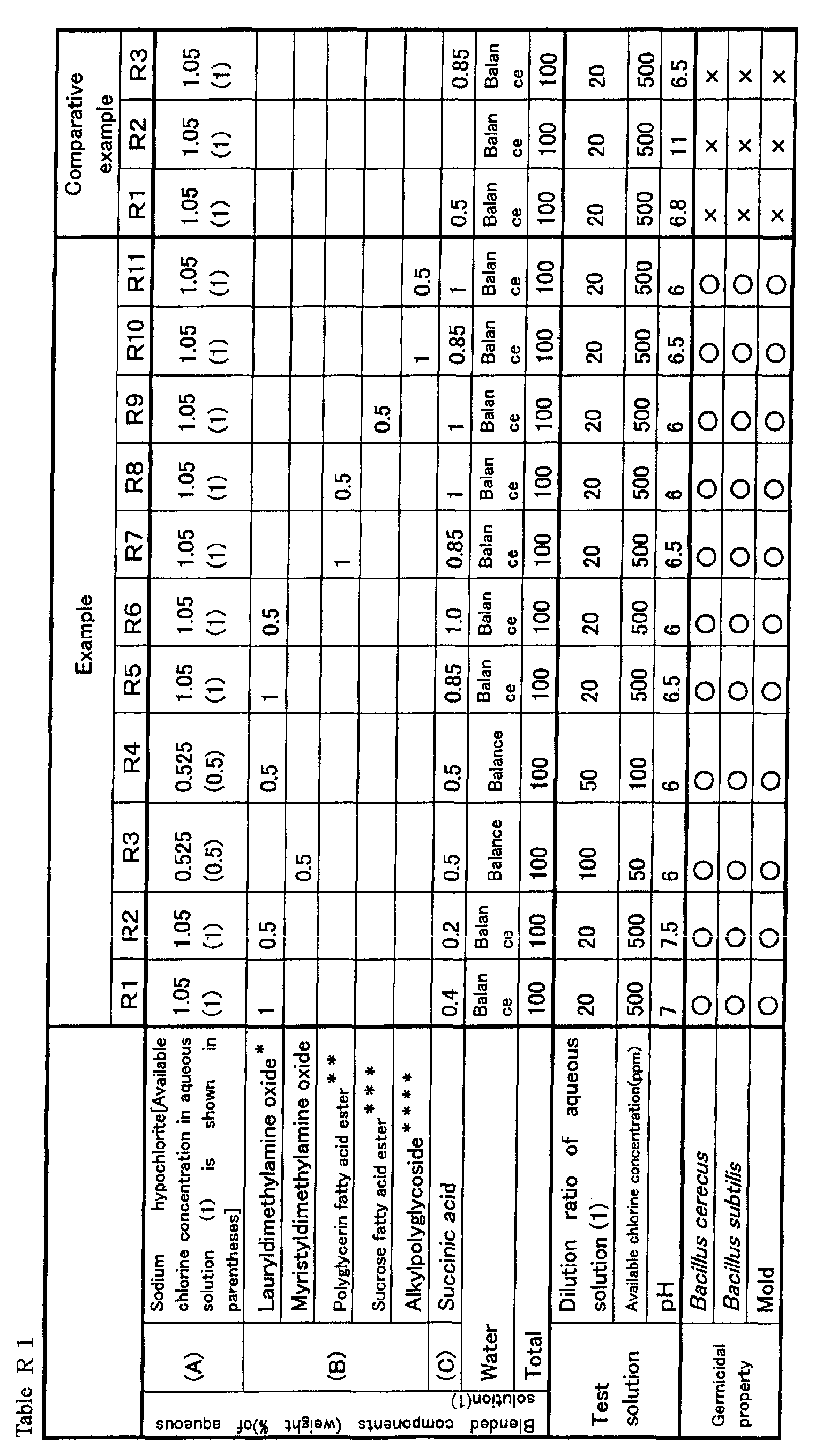 Figure 00320001