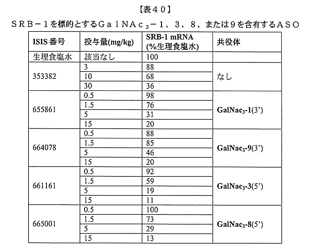 Figure 2022017514000328