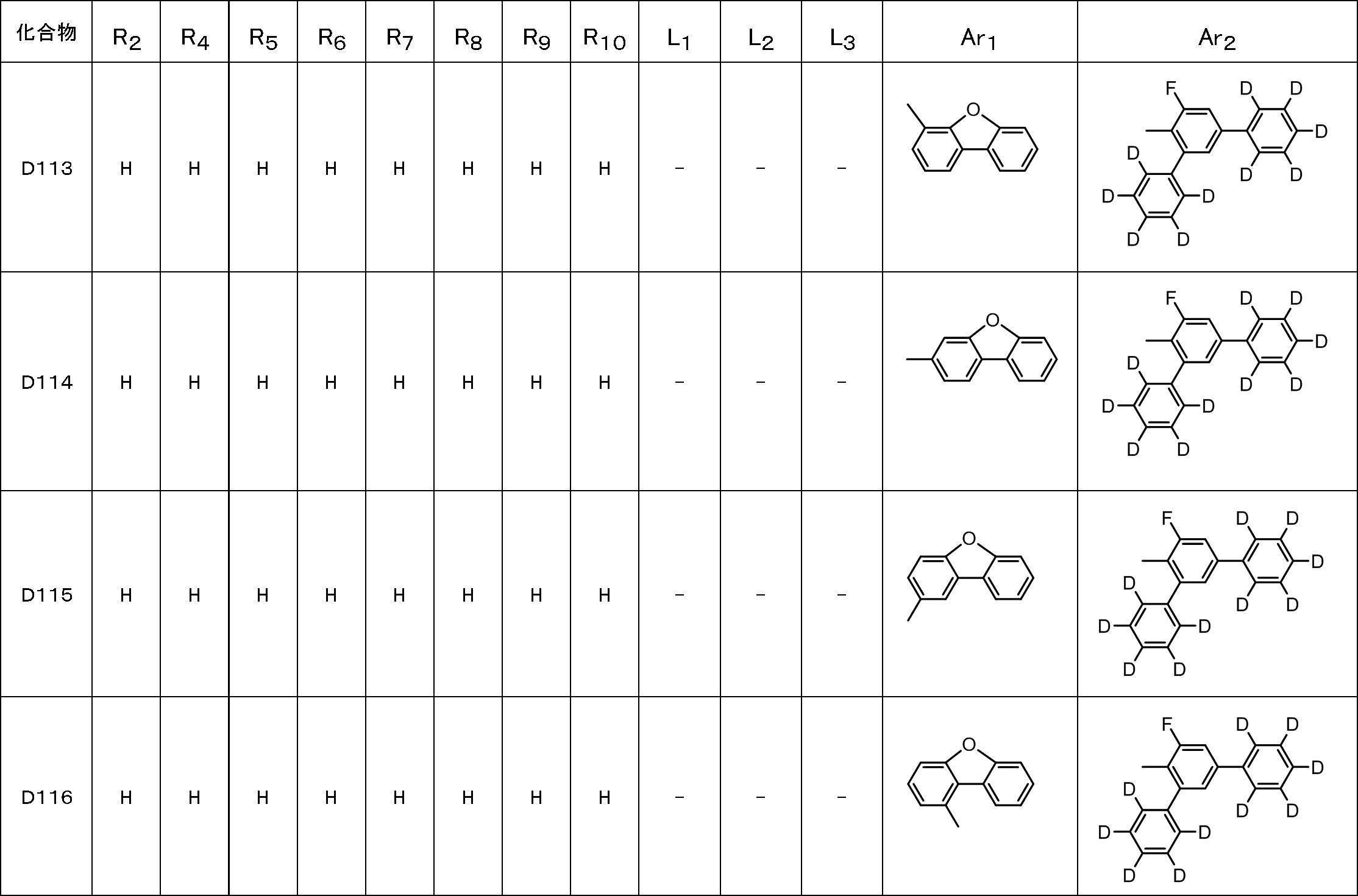 Figure JPOXMLDOC01-appb-T000036