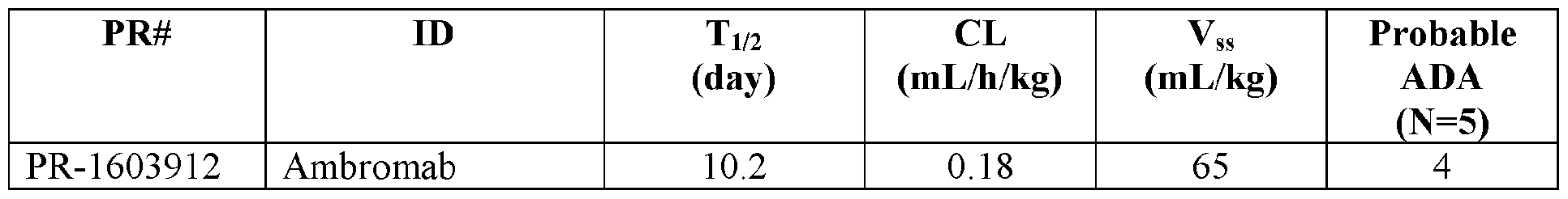 Figure imgf000053_0003