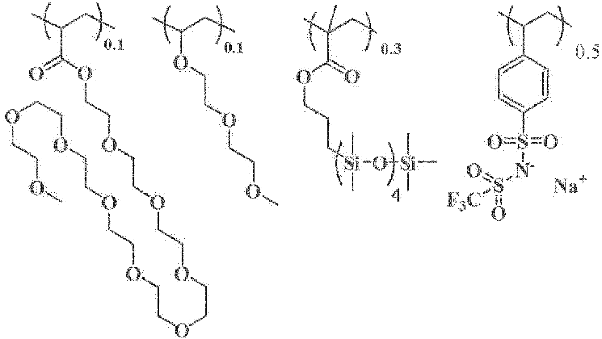 Figure imgb0125
