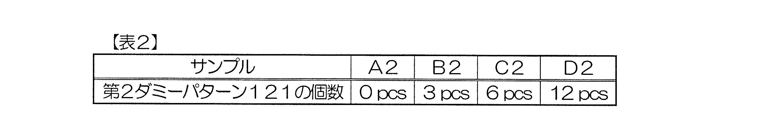 Figure JPOXMLDOC01-appb-T000002