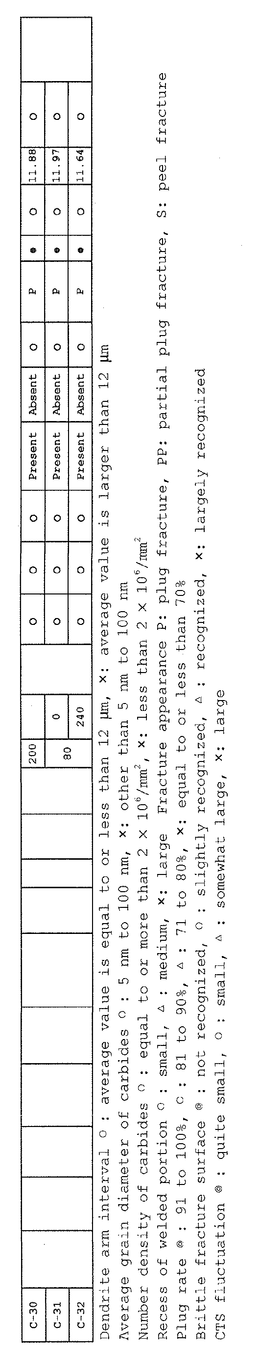 Figure imgb0043