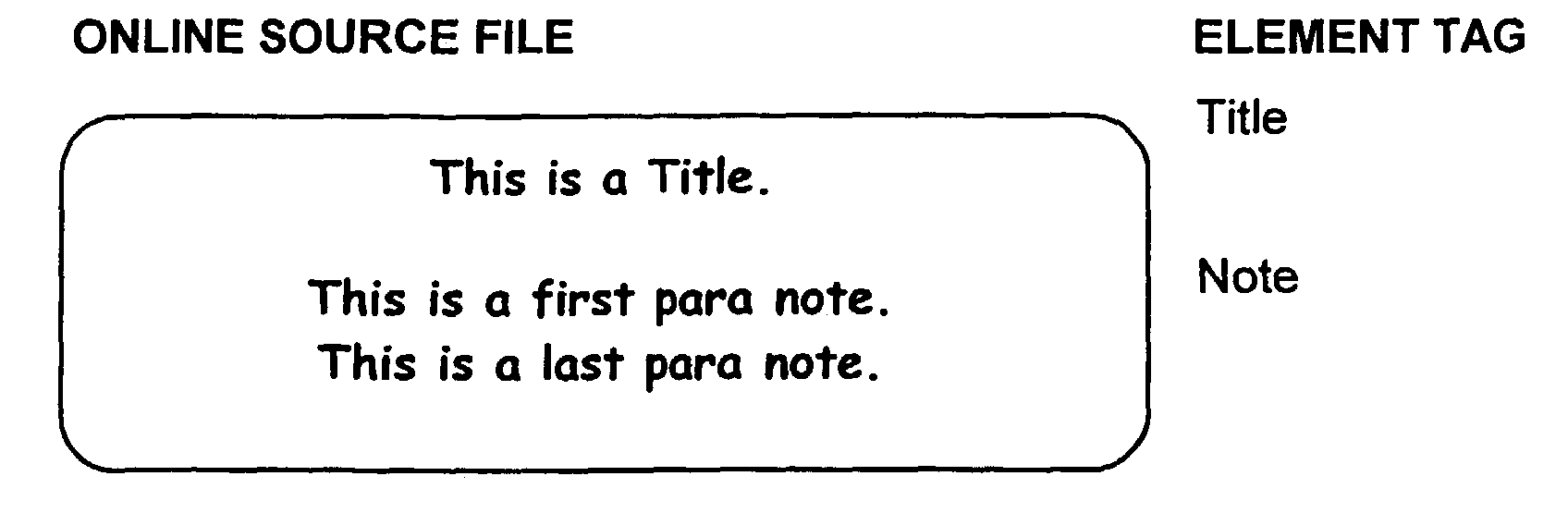 Figure 00250002