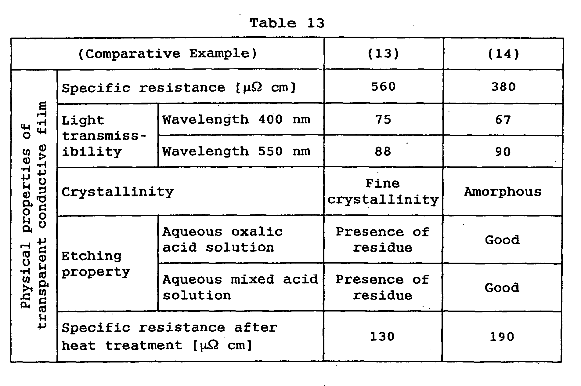Figure 00860002