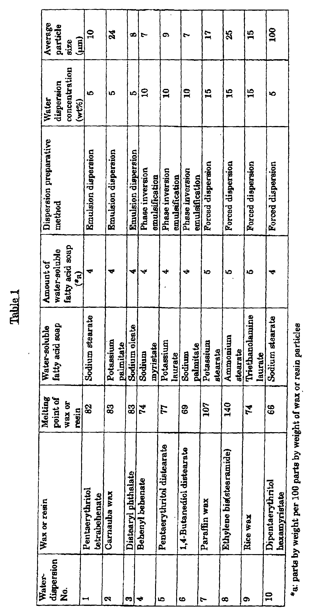 Figure 00230001