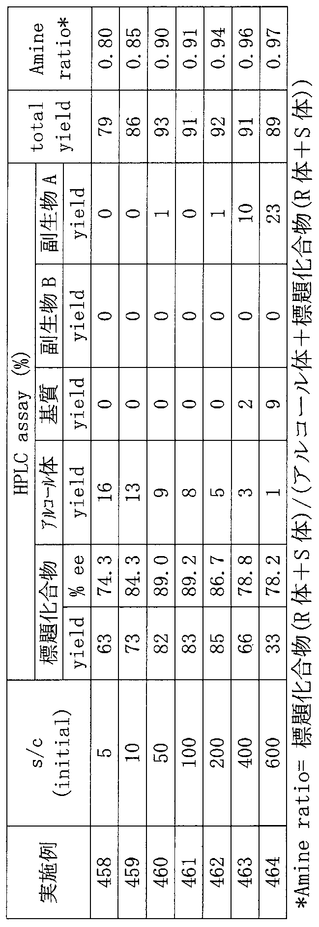 Figure 0007420865000162