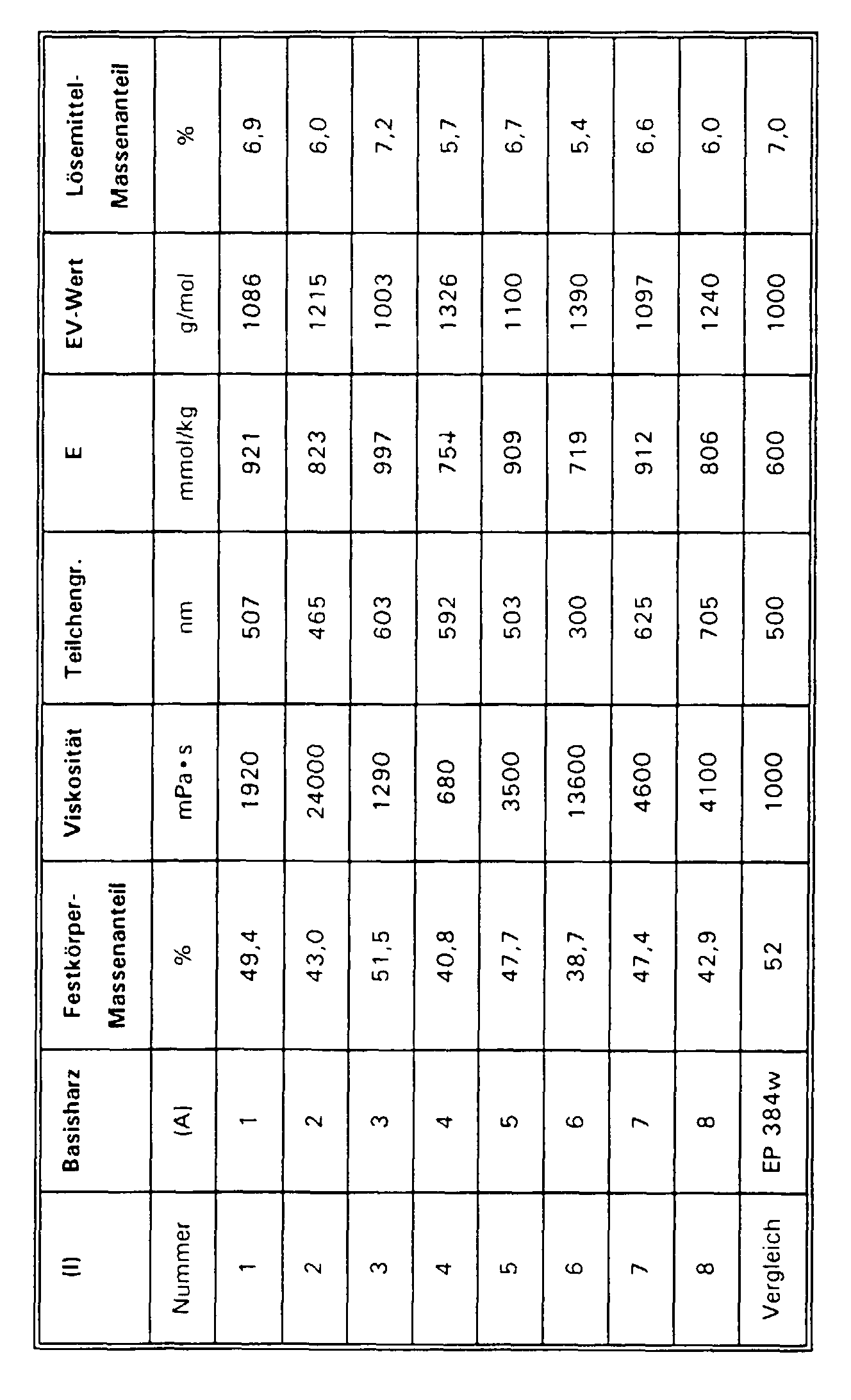 Figure 00360001