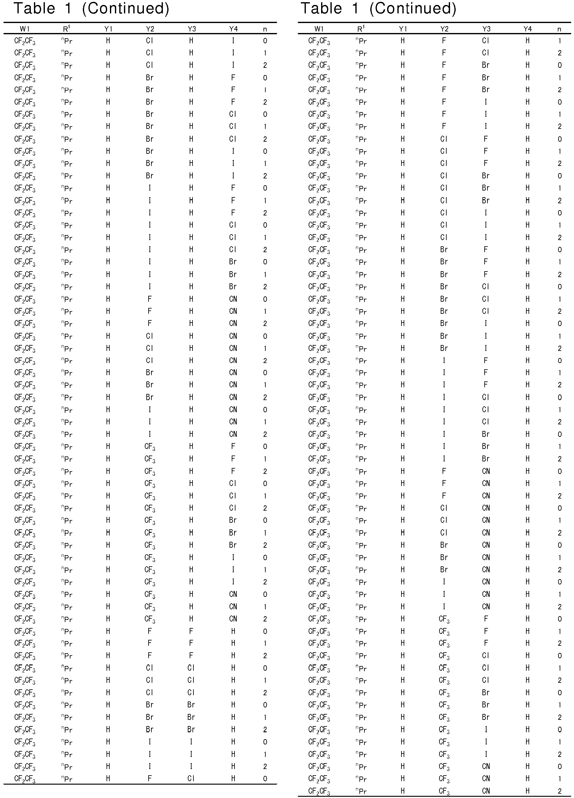 Figure imgb0087