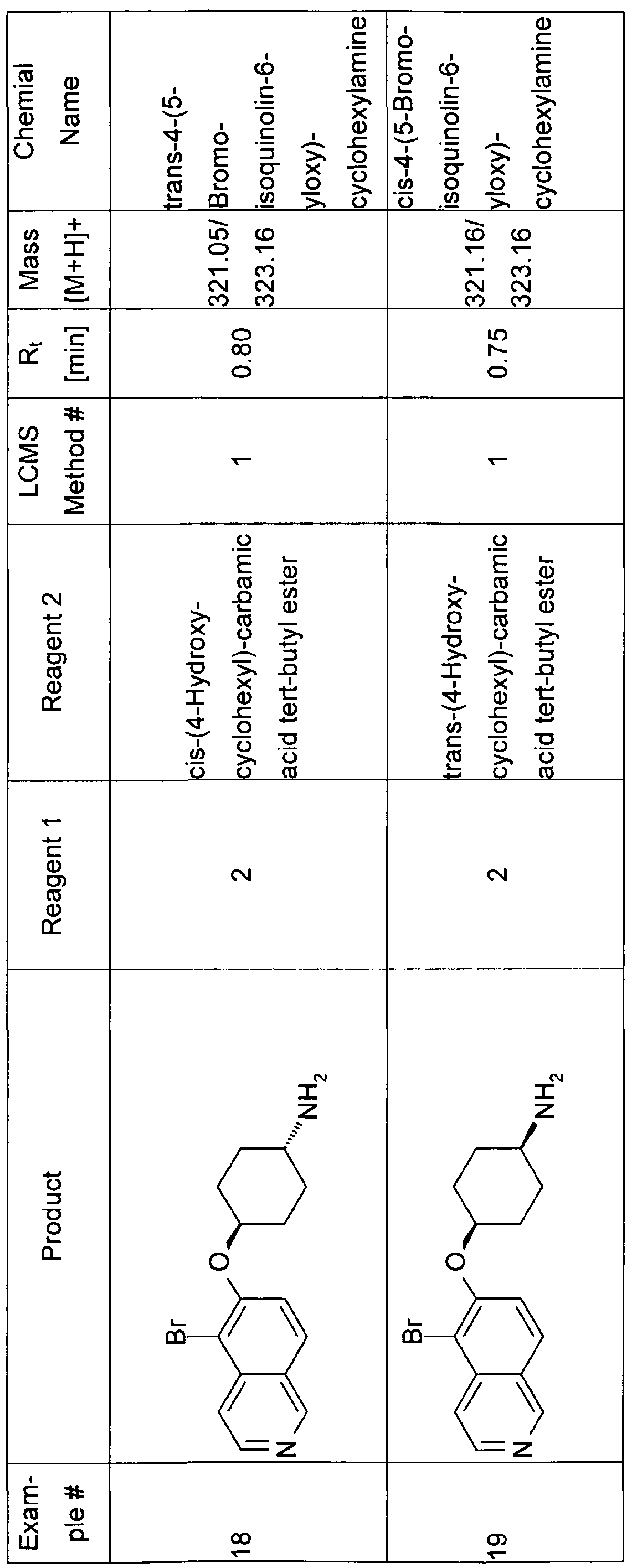 Figure imgf000053_0001