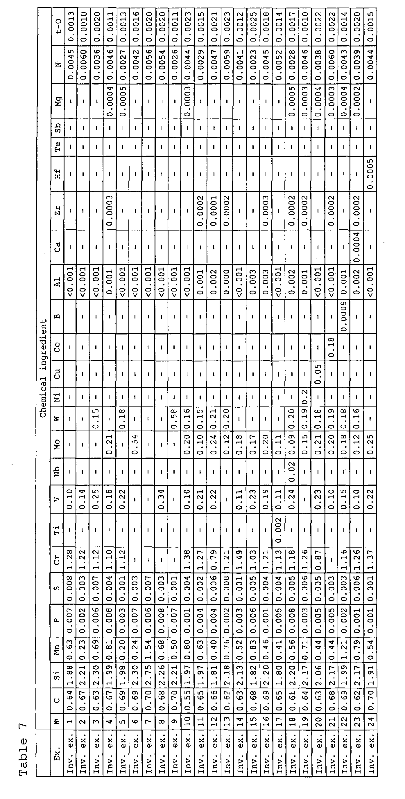 Figure imgb0004