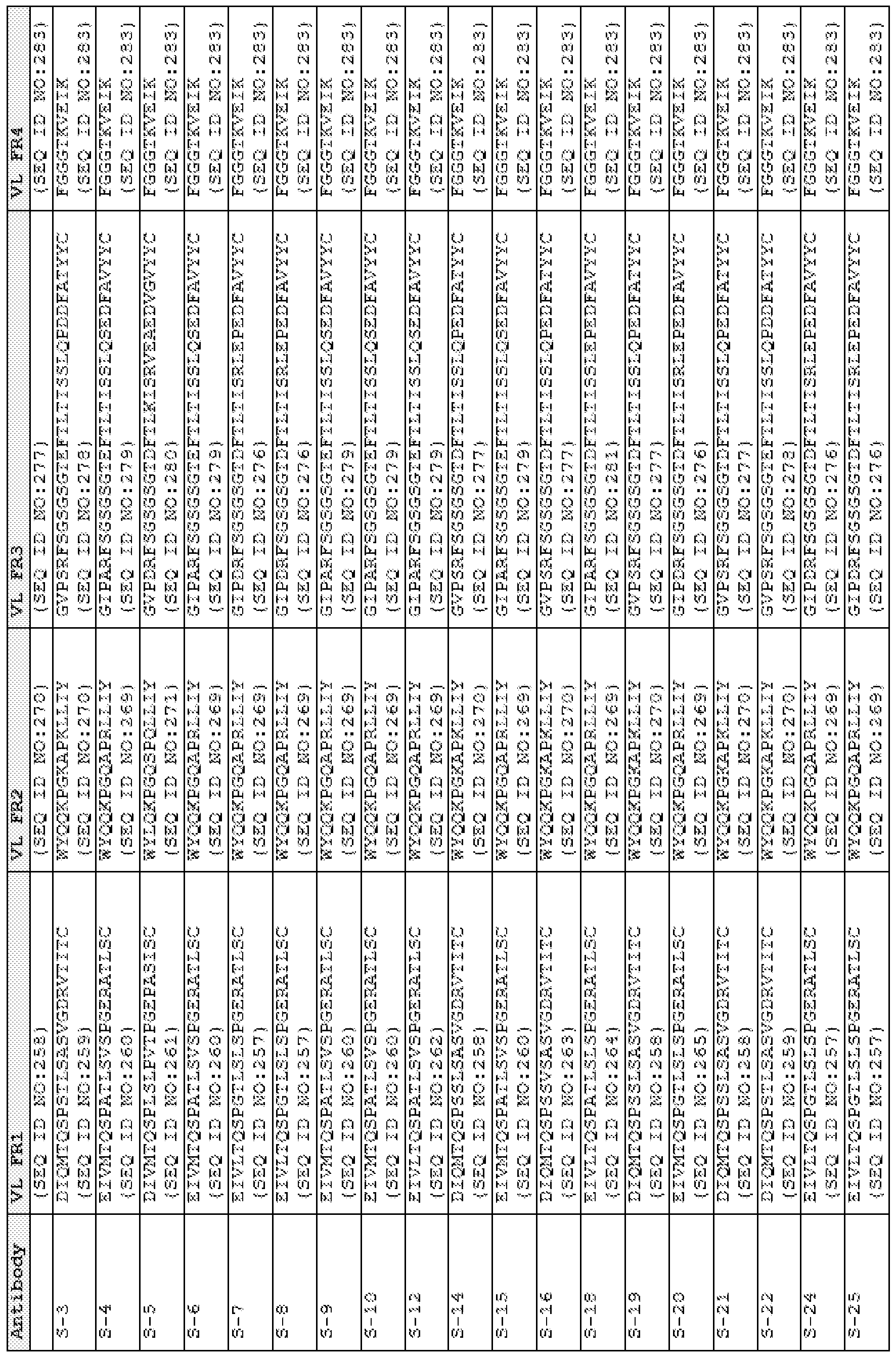 Figure imgf000182_0001