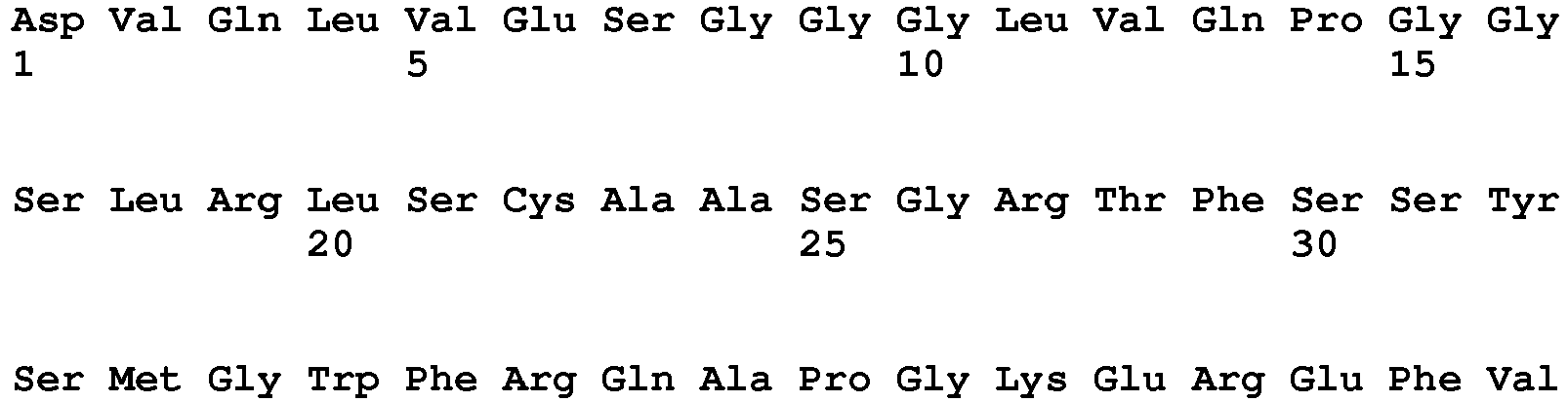 Figure imgb0984