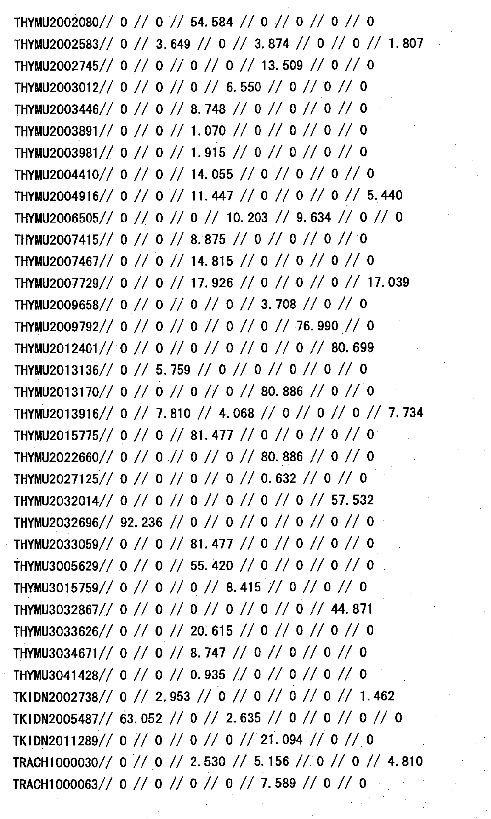 Figure 21250001